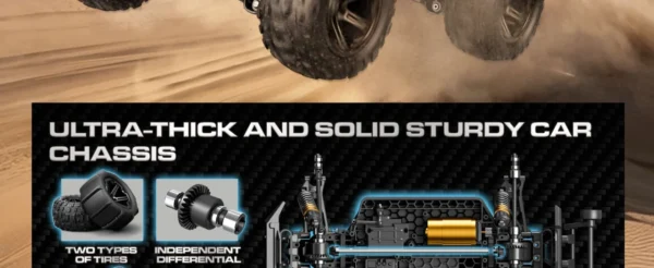 Voiture Monster Truck RC 4x4 1/14 – tout-terrain Désert jusqu’à 40 km/h, avec 2 batteries